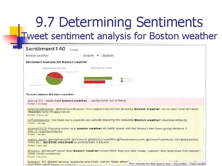 9. 7 Determining Sentiments Tweet sentiment analysis for Boston weather 