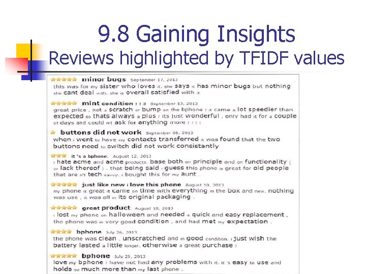 9. 8 Gaining Insights Reviews highlighted by TFIDF values 