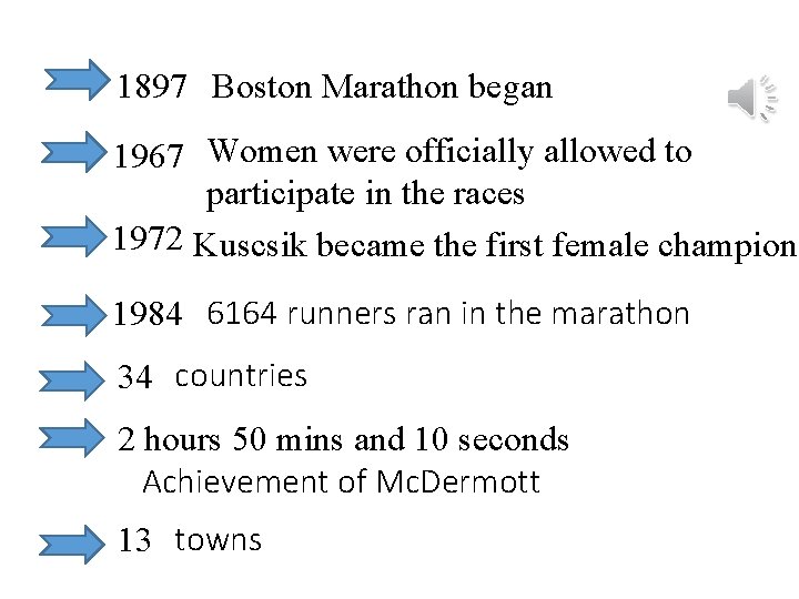 1897 Boston Marathon began 1967 Women were officially allowed to participate in the races