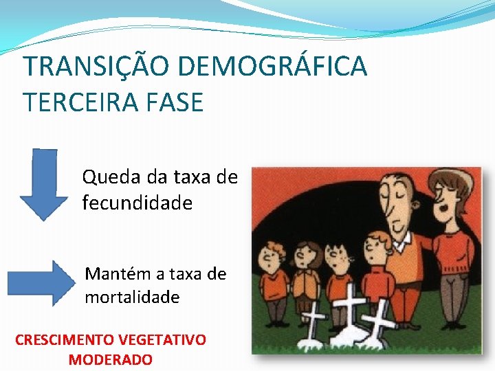 TRANSIÇÃO DEMOGRÁFICA TERCEIRA FASE Queda da taxa de fecundidade Mantém a taxa de mortalidade