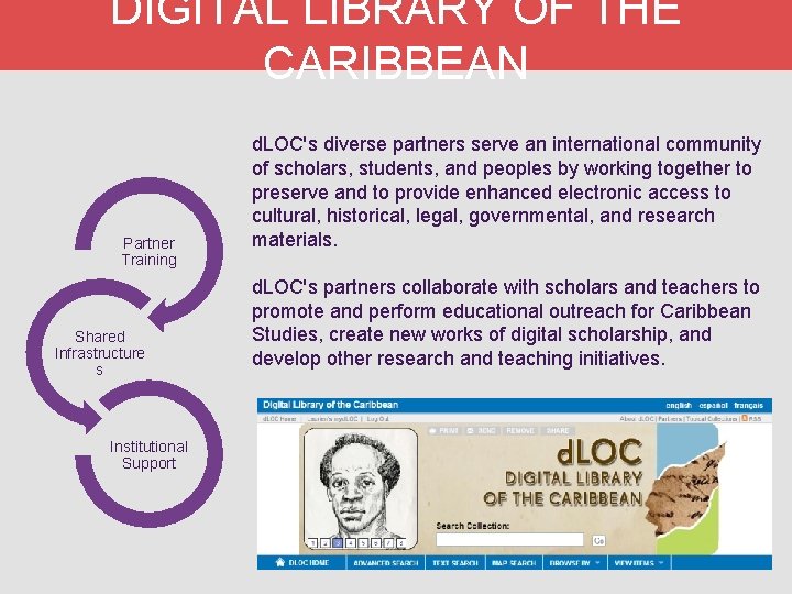 DIGITAL LIBRARY OF THE CARIBBEAN Partner Training Shared Infrastructure s Institutional Support d. LOC's