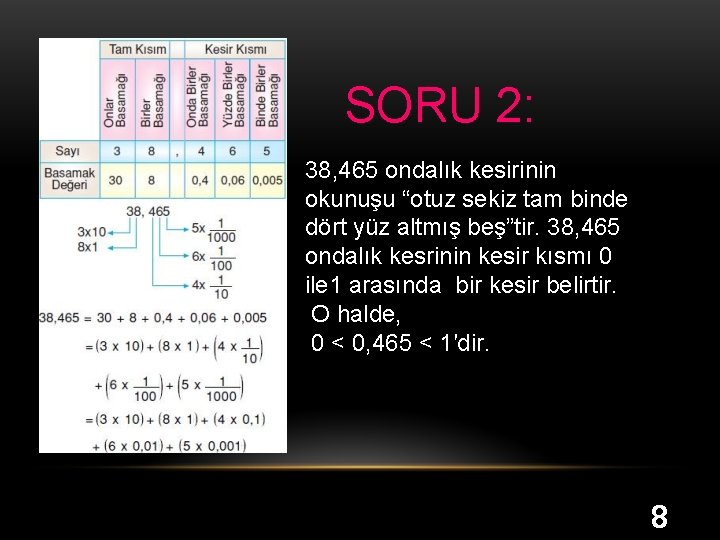 SORU 2: 38, 465 ondalık kesirinin okunuşu “otuz sekiz tam binde dört yüz altmış