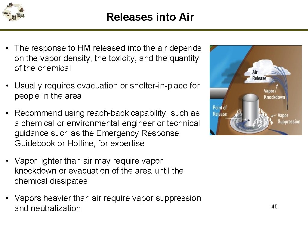 Releases into Air • The response to HM released into the air depends on