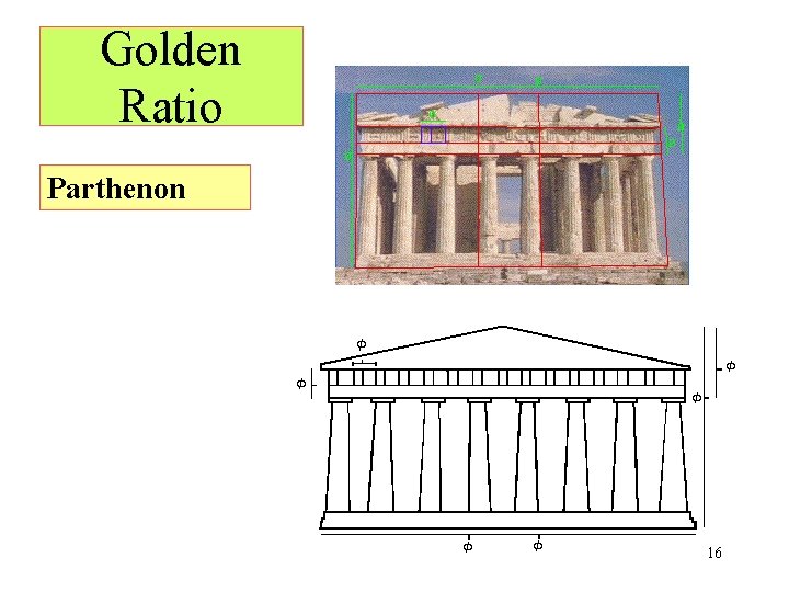 Golden Ratio Parthenon 16 