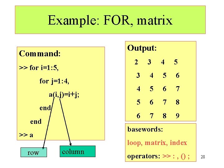 Example: FOR, matrix Output: Command: >> for i=1: 5, for j=1: 4, a(i, j)=i+j;
