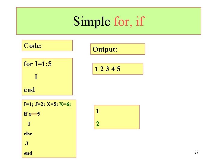 Simple for, if Code: for I=1: 5 I Output: 12345 end I=1; J=2; X=5;