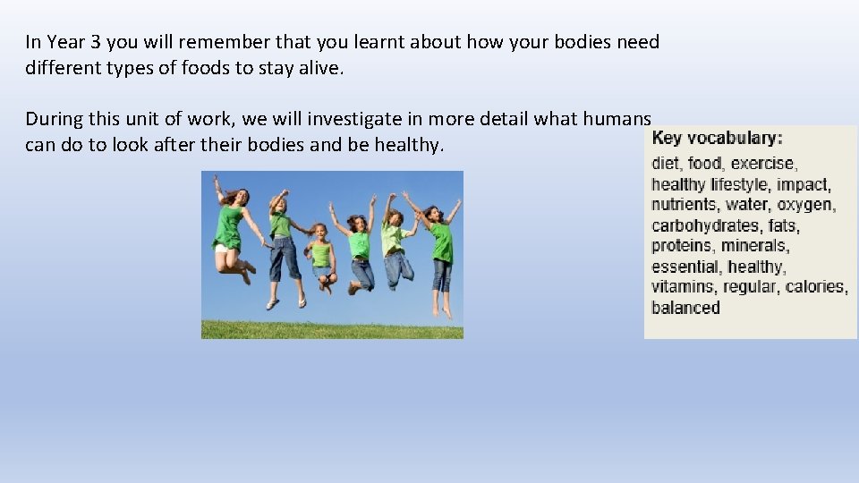 In Year 3 you will remember that you learnt about how your bodies need