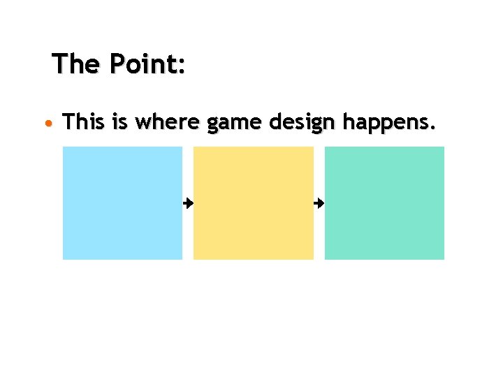The Point: • This is where game design happens. 