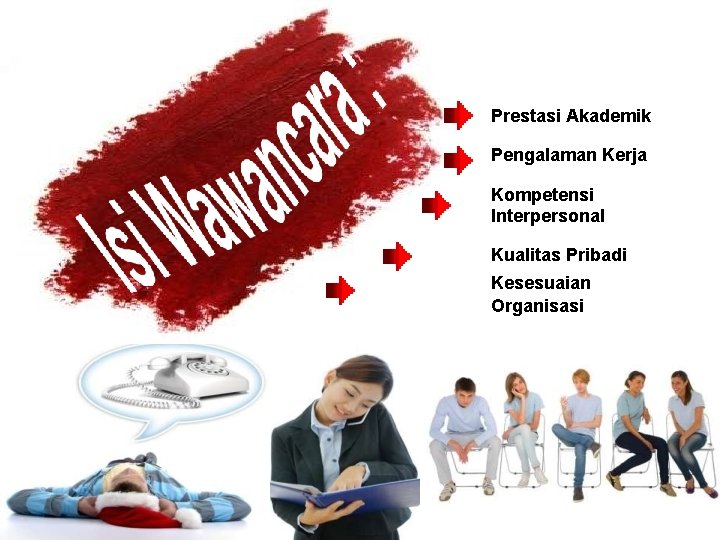 Prestasi Akademik Pengalaman Kerja Kompetensi Interpersonal Kualitas Pribadi Kesesuaian Organisasi 