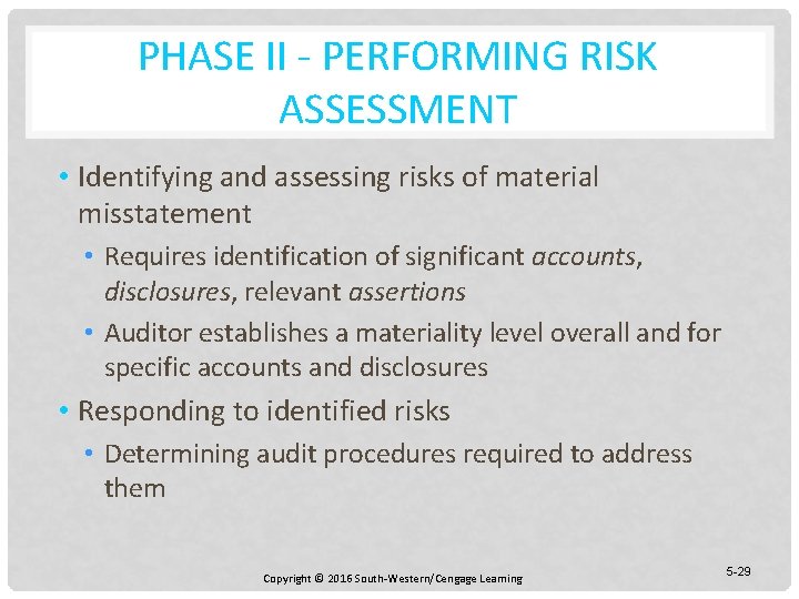 PHASE II - PERFORMING RISK ASSESSMENT • Identifying and assessing risks of material misstatement