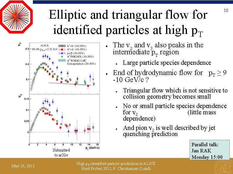 Elliptic and triangular flow for identified particles at high p. T ● The v