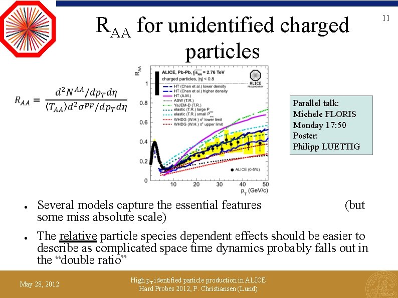 RAA for unidentified charged particles Parallel talk: Michele FLORIS Monday 17: 50 Poster: Philipp
