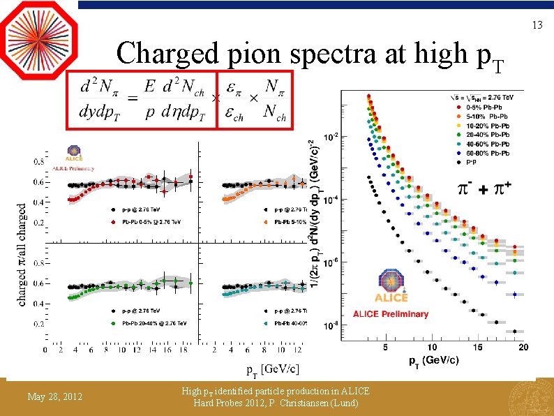 13 Charged pion spectra at high p. T May 28, 2012 High p. T