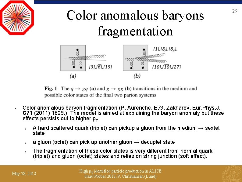 Color anomalous baryons fragmentation ● Color anomalous baryon fragmentation (P. Aurenche, B. G. Zakharov,