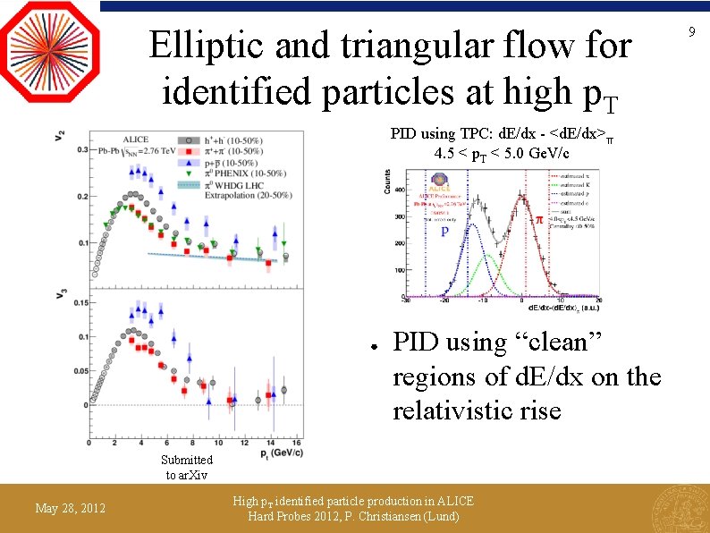 Elliptic and triangular flow for identified particles at high p. T PID using TPC:
