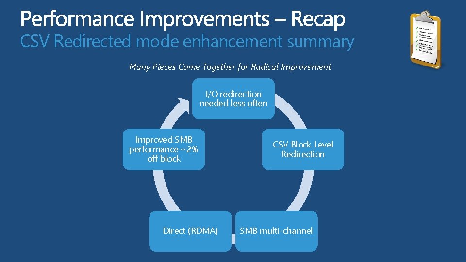 CSV Redirected mode enhancement summary Many Pieces Come Together for Radical Improvement I/O redirection