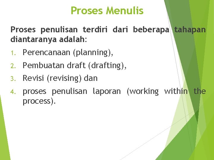 Proses Menulis Proses penulisan terdiri dari beberapa tahapan diantaranya adalah: 1. Perencanaan (planning), 2.