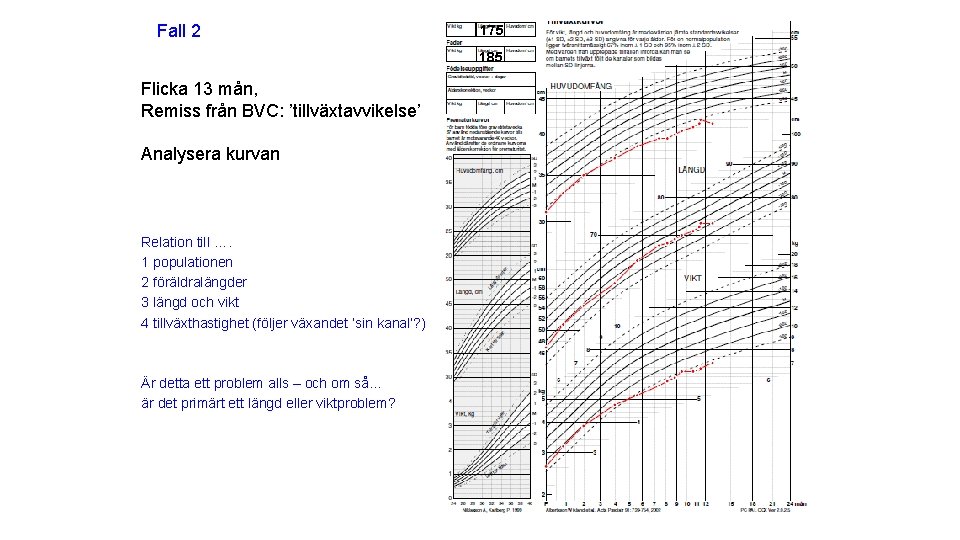 Fall 2 175 185 Flicka 13 mån, Remiss från BVC: ’tillväxtavvikelse’ Analysera kurvan Relation