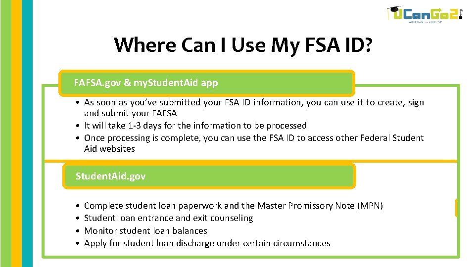 Where Can I Use My FSA ID? FAFSA. gov & my. Student. Aid app