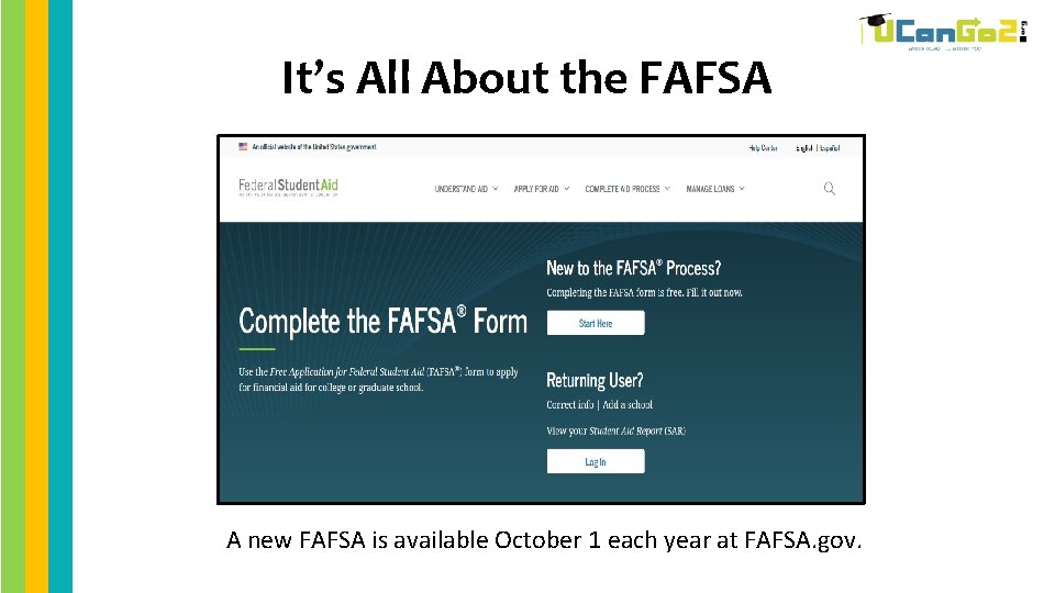 It’s All About the FAFSA A new FAFSA is available October 1 each year