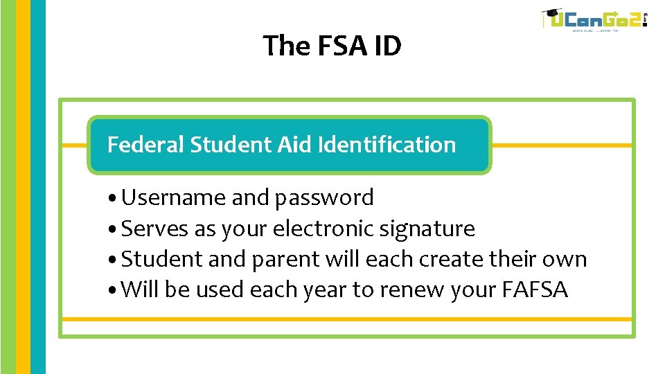 The FSA ID Federal Student Aid Identification • Username and password • Serves as