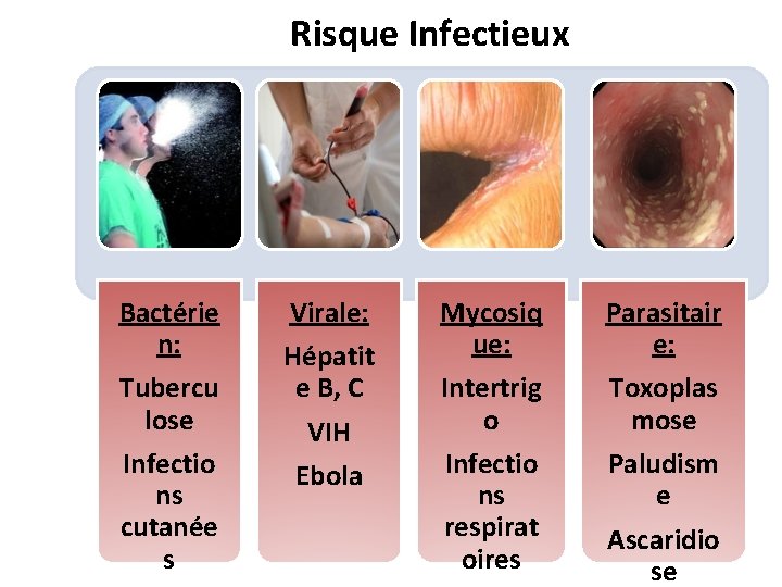 Risque Infectieux Bactérie n: Tubercu lose Infectio ns cutanée s Virale: Hépatit e B,