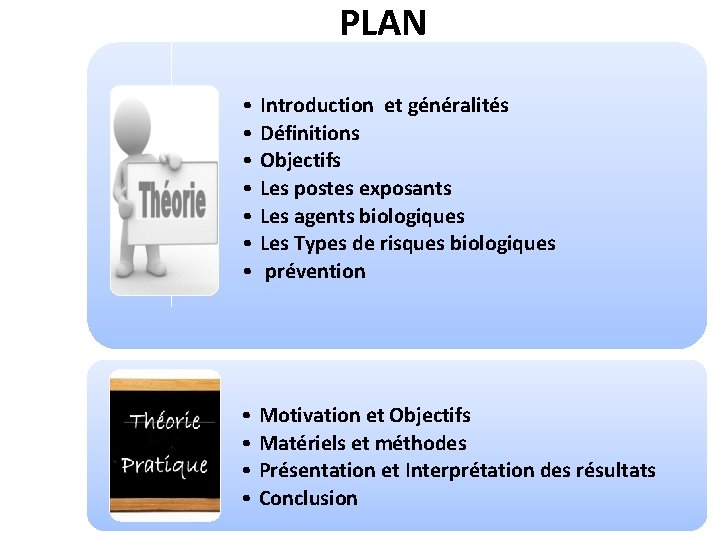 PLAN • • Introduction et généralités Définitions Objectifs Les postes exposants Les agents biologiques