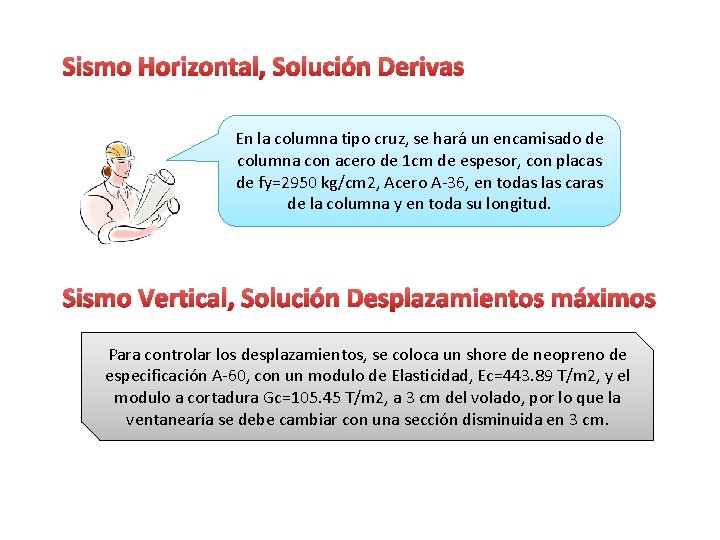 Sismo Horizontal, Solución Derivas En la columna tipo cruz, se hará un encamisado de