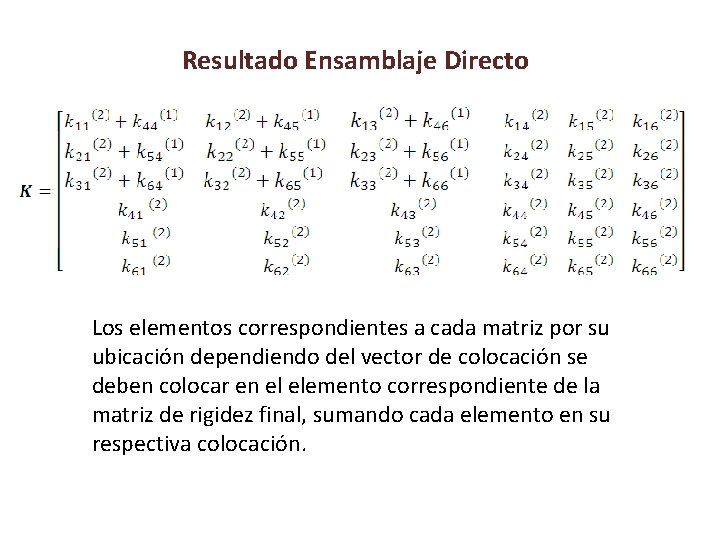 Resultado Ensamblaje Directo Los elementos correspondientes a cada matriz por su ubicación dependiendo del