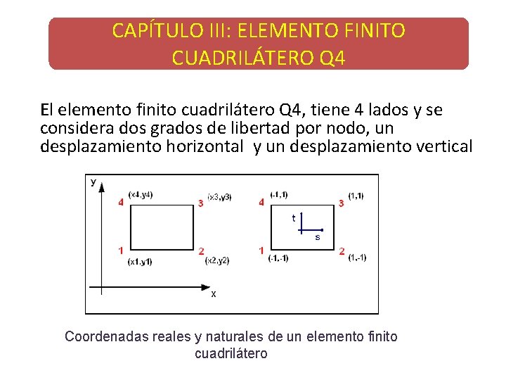 CAPÍTULO III: ELEMENTO FINITO CUADRILÁTERO Q 4 El elemento finito cuadrilátero Q 4, tiene