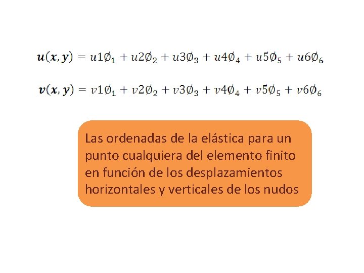 Las ordenadas de la elástica para un punto cualquiera del elemento finito en función