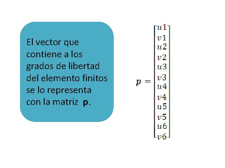 El vector que contiene a los grados de libertad del elemento finitos se lo