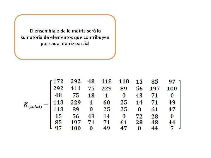 El ensamblaje de la matriz será la sumatoria de elementos que contribuyen por cada