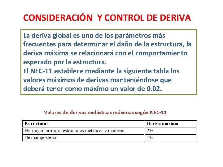 CONSIDERACIÓN Y CONTROL DE DERIVA La deriva global es uno de los parámetros más