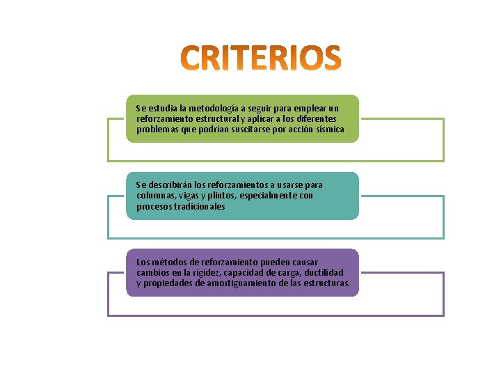 Se estudia la metodología a seguir para emplear un reforzamiento estructural y aplicar a