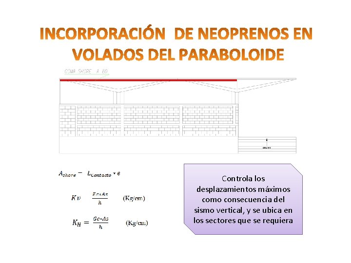 Controla los desplazamientos máximos como consecuencia del sismo vertical, y se ubica en los