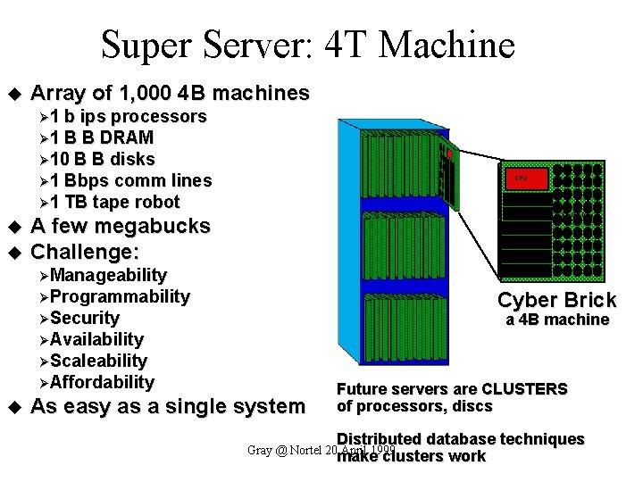 Super Server: 4 T Machine u Array of 1, 000 4 B machines Ø