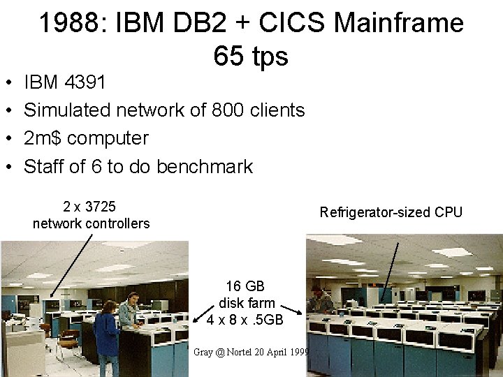  • • 1988: IBM DB 2 + CICS Mainframe 65 tps IBM 4391