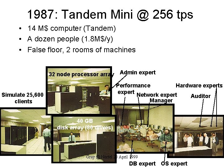 1987: Tandem Mini @ 256 tps • 14 M$ computer (Tandem) • A dozen