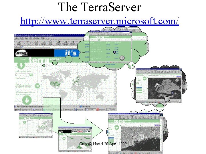 The Terra. Server http: //www. terraserver. microsoft. com/ Gray @ Nortel 20 April 1999