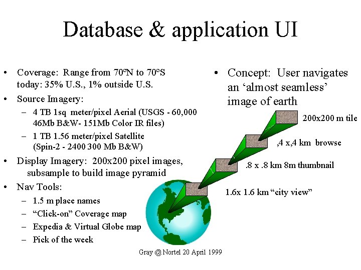 Database & application UI • Coverage: Range from 70ºN to 70ºS today: 35% U.