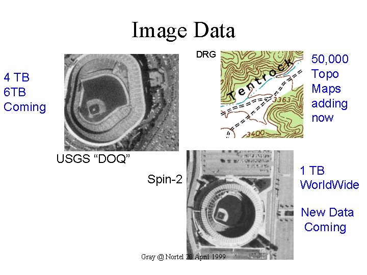 Image Data DRG 4 TB 6 TB Coming USGS “DOQ” Spin-2 50, 000 Topo