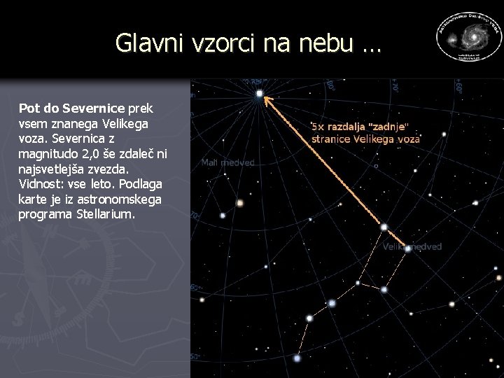 Glavni vzorci na nebu … Pot do Severnice prek vsem znanega Velikega voza. Severnica Glavni vzorci na nebu … Pot do Severnice prek vsem znanega Velikega voza. Severnica