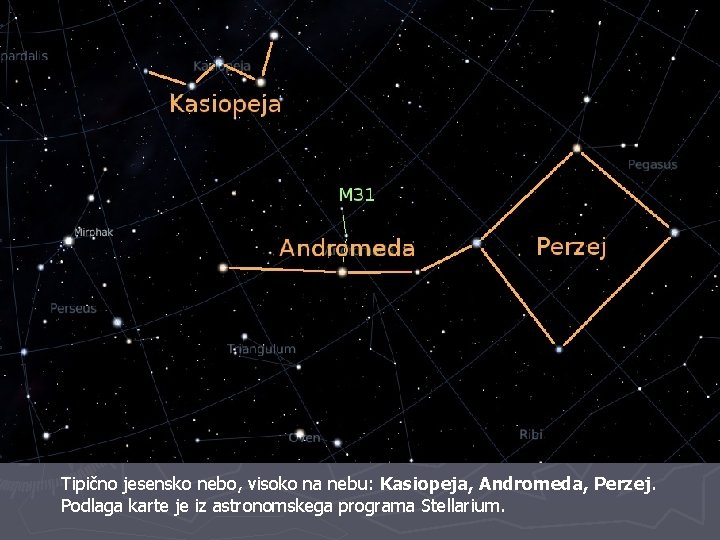 Tipično jesensko nebo, visoko na nebu: Kasiopeja, Andromeda, Perzej. Podlaga karte je iz astronomskega