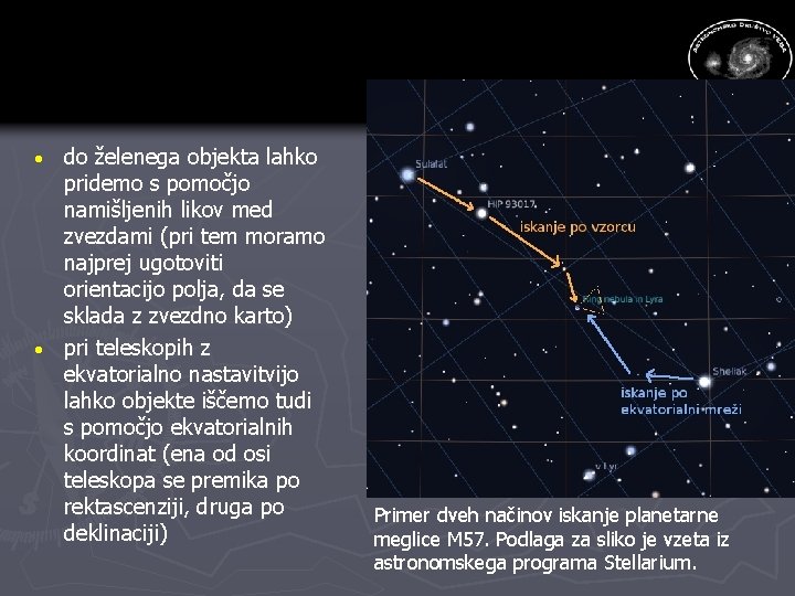 do želenega objekta lahko pridemo s pomočjo namišljenih likov med zvezdami (pri tem moramo