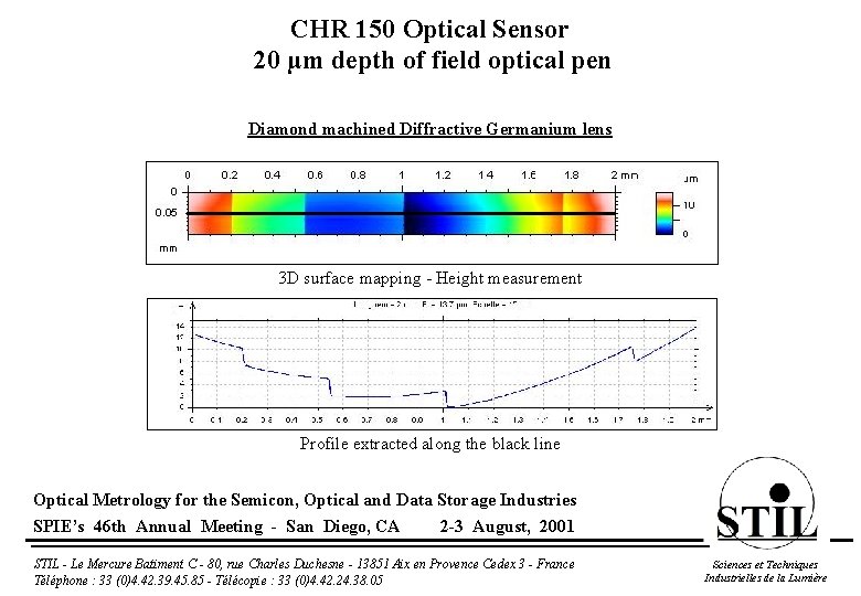 CHR 150 Optical Sensor 20 µm depth of field optical pen Diamond machined Diffractive