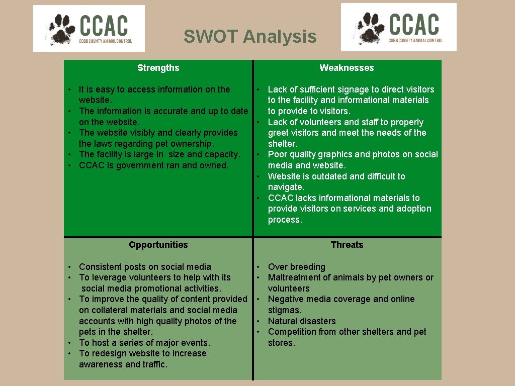 SWOT Analysis Strengths Weaknesses • It is easy to access information on the •
