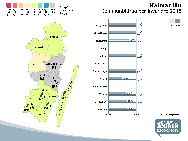kr per invånare år 2018 6, 00 5, 00 4, 00 3, 00 2, kr per invånare år 2018 6, 00 5, 00 4, 00 3, 00 2,