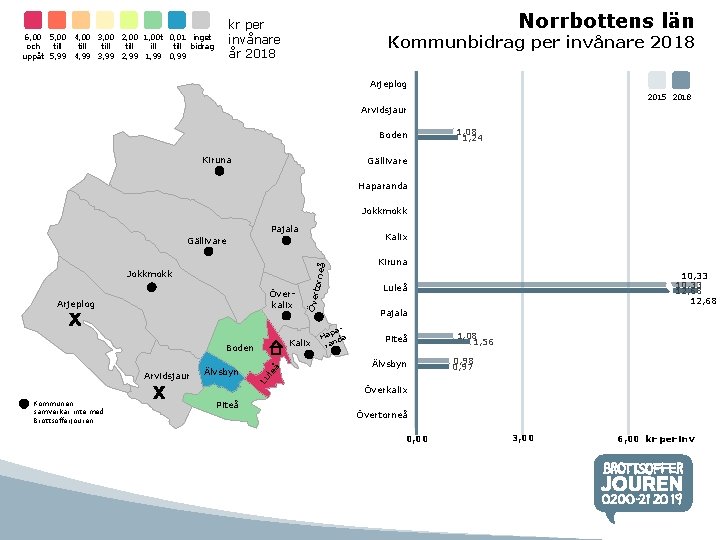 Norrbottens län kr per invånare år 2018 6, 00 5, 00 4, 00 3, Norrbottens län kr per invånare år 2018 6, 00 5, 00 4, 00 3,
