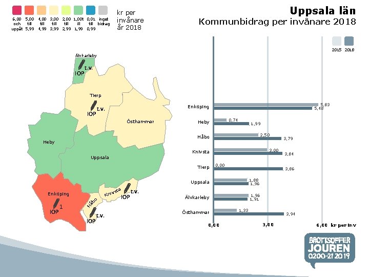 kr per invånare år 2018 6, 00 5, 00 4, 00 3, 00 2, kr per invånare år 2018 6, 00 5, 00 4, 00 3, 00 2,